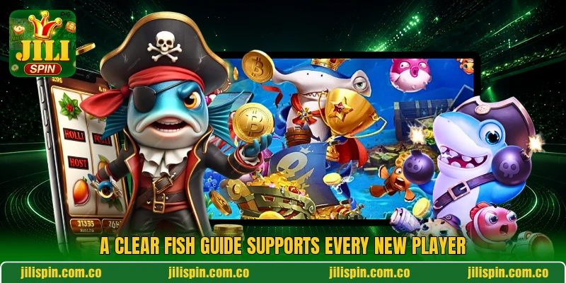 A clear Fish guide supports every new player