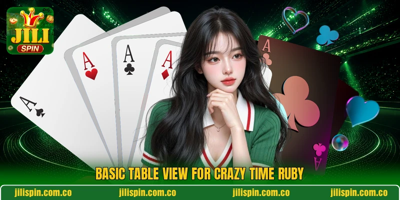 Basic table view for Crazy Time Ruby