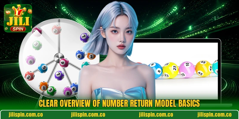 Clear overview of Number Return Model basics Clear overview of Number Return Model basics