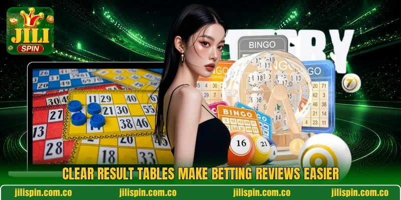 Clear result tables make betting reviews easier Clear result tables make betting reviews easier