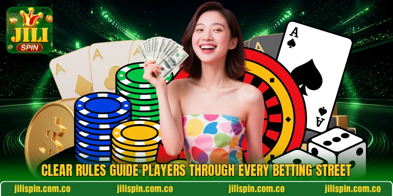 Clear rules guide players through every betting street Clear rules guide players through every betting street