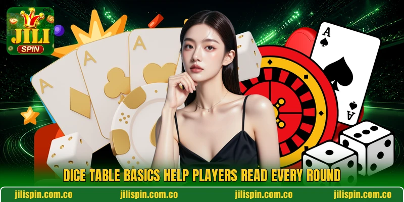 Dice table basics help players read every round Dice table basics help players read every round