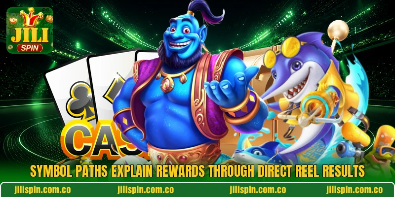 Symbol paths explain rewards through direct reel results Symbol paths explain rewards through direct reel results