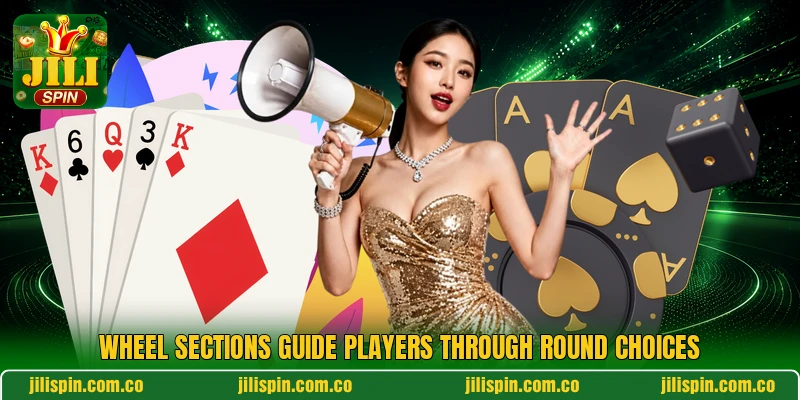 Wheel sections guide players through round choices